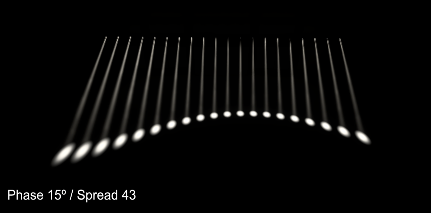 FX12